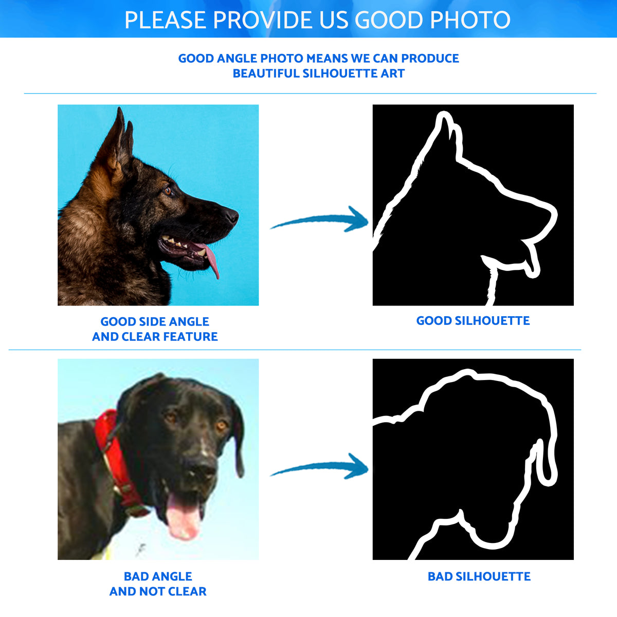 Personalized Heartbeat